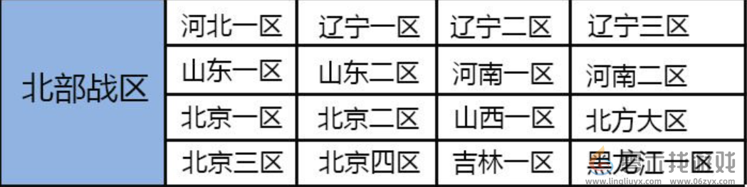 cf大区合并列表2024(图4)