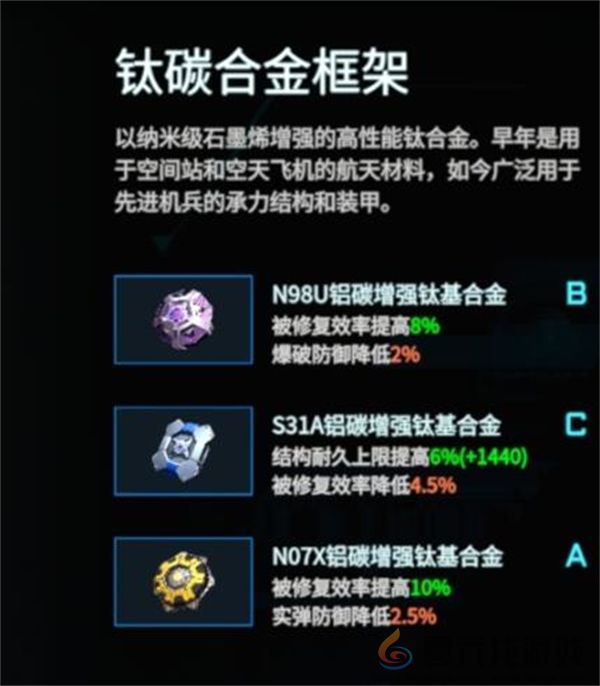 解限机矛隼机甲技能介绍及玩法攻略分享(图8) 解限机矛隼机甲技能介绍及玩法攻略分享(图8)