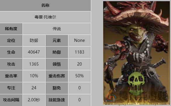 龙息神寂毒蕈托维尔技能是什么(图5) 龙息神寂毒蕈托维尔技能是什么(图5)