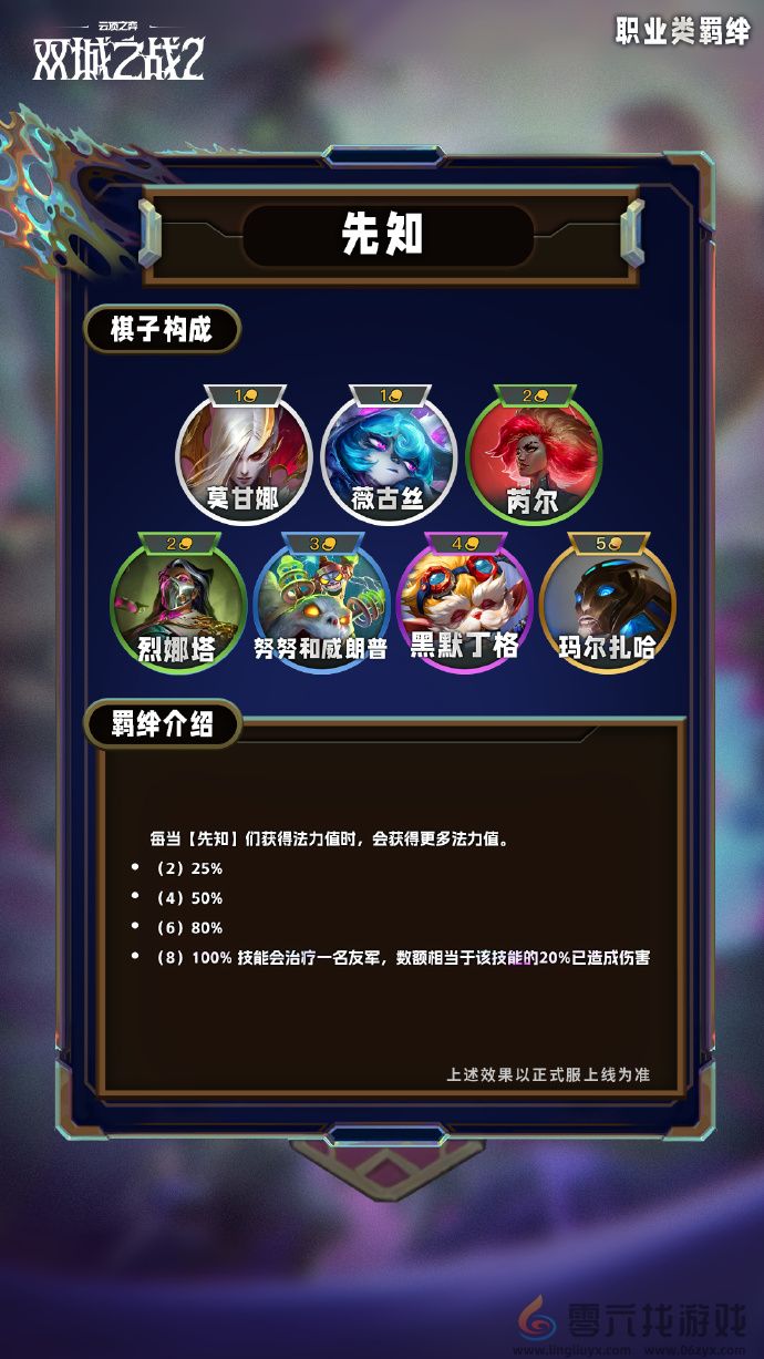 云顶之弈手游S13职业类羁绊一览(图11) 云顶之弈手游S13职业类羁绊一览(图11)