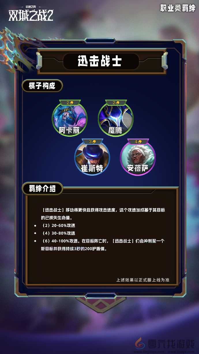 云顶之弈手游S13职业类羁绊一览(图12) 云顶之弈手游S13职业类羁绊一览(图12)