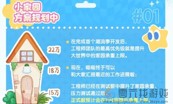 心动小镇手游承重上限是否提升介绍(图1)