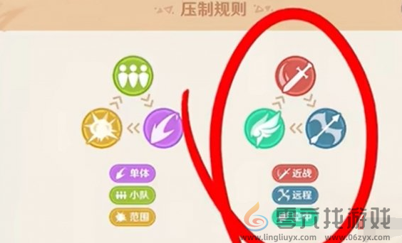 原神自走棋获胜思路玩法(图5) 原神自走棋获胜思路玩法(图5)