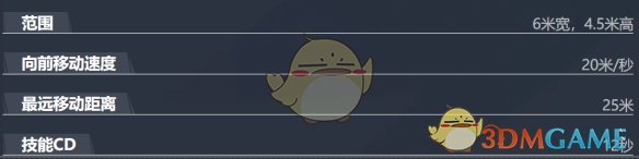 漫威争锋策略家斗篷与匕首技能详解(图13) 漫威争锋策略家斗篷与匕首技能详解(图13)