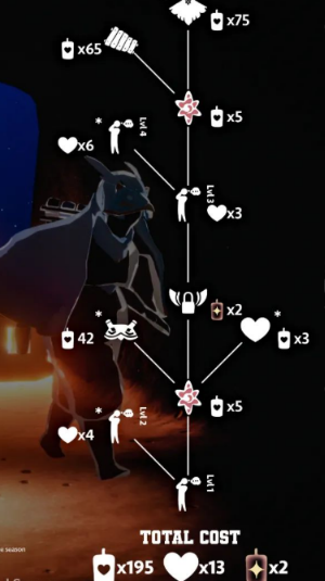 光遇1月9日复刻先祖能兑换哪些物品(图5) 光遇1月9日复刻先祖能兑换哪些物品(图5)