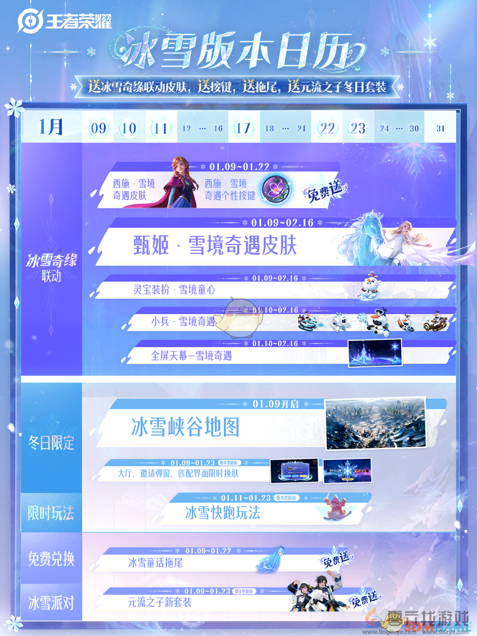 王者荣耀1月9日更新内容汇总(图1) 王者荣耀1月9日更新内容汇总(图1)