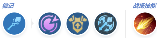 决胜巅峰维尔怎么玩(图10) 决胜巅峰维尔怎么玩(图10)