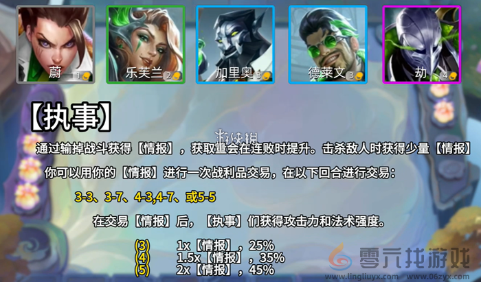 金铲铲之战执事怎么运营(图2)