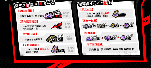 女神异闻录夜幕魅影一周年庆福利有哪些(图4) 女神异闻录夜幕魅影一周年庆福利有哪些(图4)