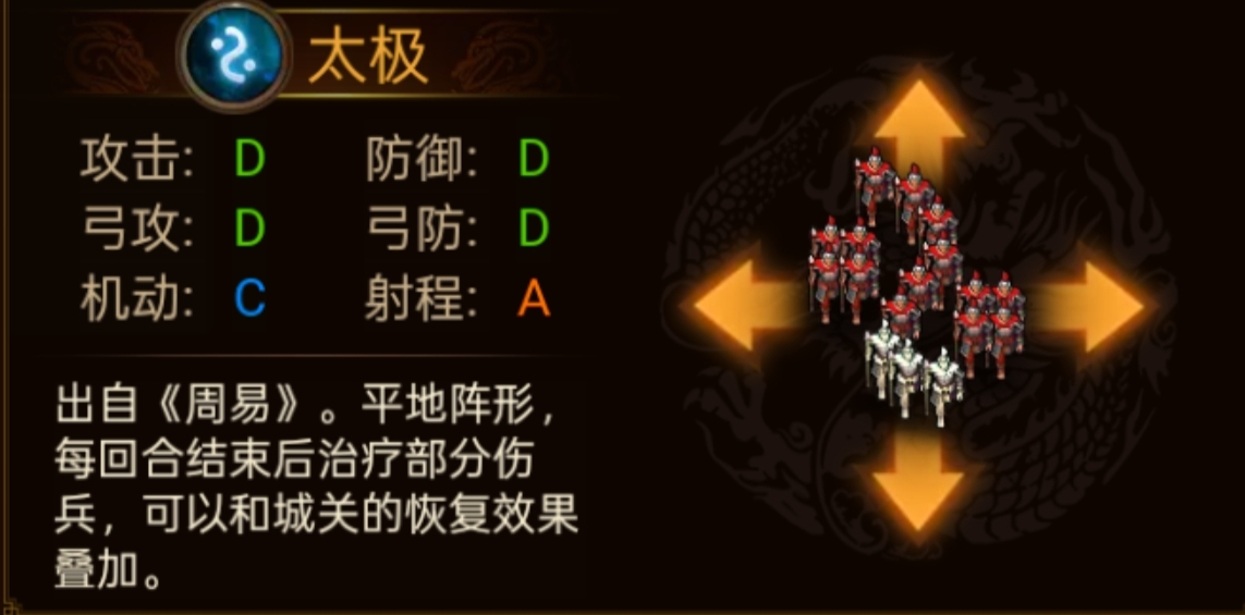 群雄时代各阵型特点和属性一览(图7) 群雄时代各阵型特点和属性一览(图7)