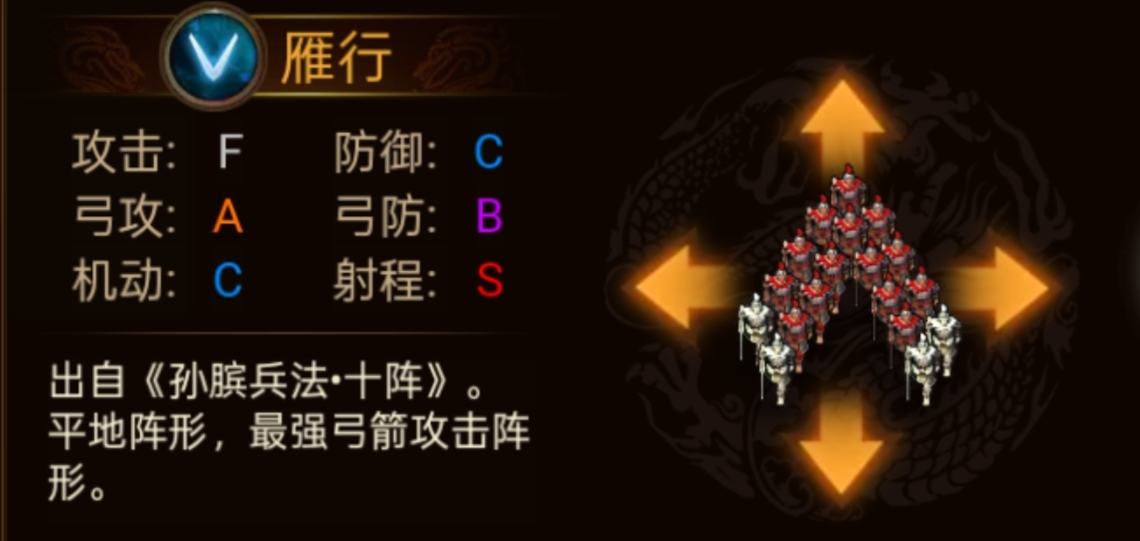 群雄时代各阵型特点和属性一览(图15) 群雄时代各阵型特点和属性一览(图15)