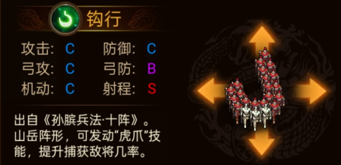 群雄时代各阵型特点和属性一览(图22) 群雄时代各阵型特点和属性一览(图22)